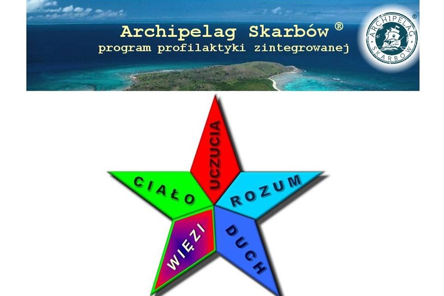 Realizujemy program profilaktyczny ARCHIPELAG SKARBÓW